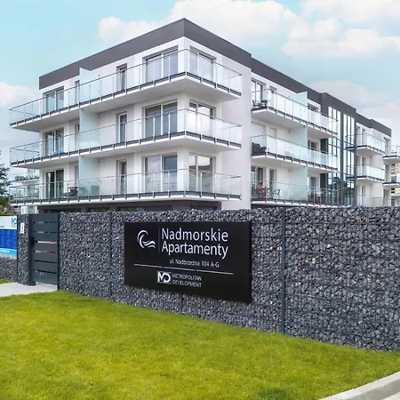Nadbrzezna With Terrace By Renters Apartment *